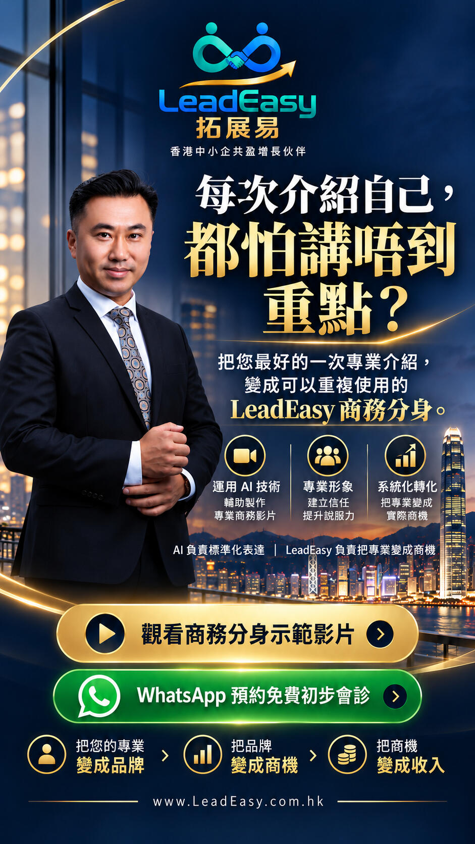 P01|商務分身與核心價值 LeadEasy 商務分身主視覺,介紹可重複使用的專業商務影片,並列出觀看示範與 WhatsApp 預約免費初步會診。